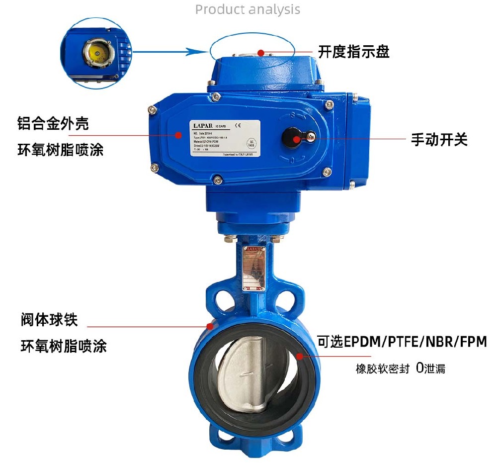 电动蝶阀图解